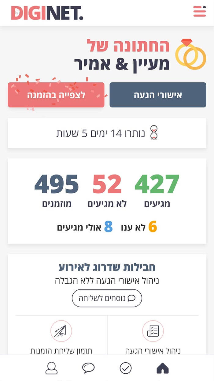 מסך ניהול אירוע בדיגינט — רשימת מוזמנים ואישורי הגעה